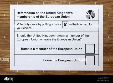 Opinion polling for the United Kingdom European Union membership.
